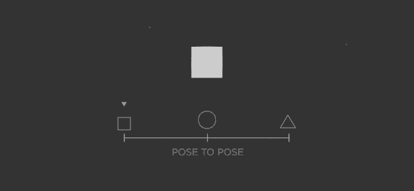 exemplo de resultado de siga direto e pose a pose