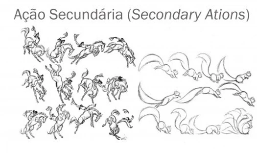 secundária